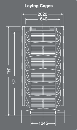 Layer battery cage system